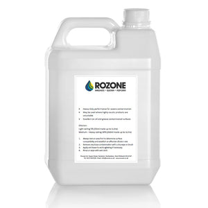 RES Restore Clean Plus - Heavy Duty All Surface Cleaner